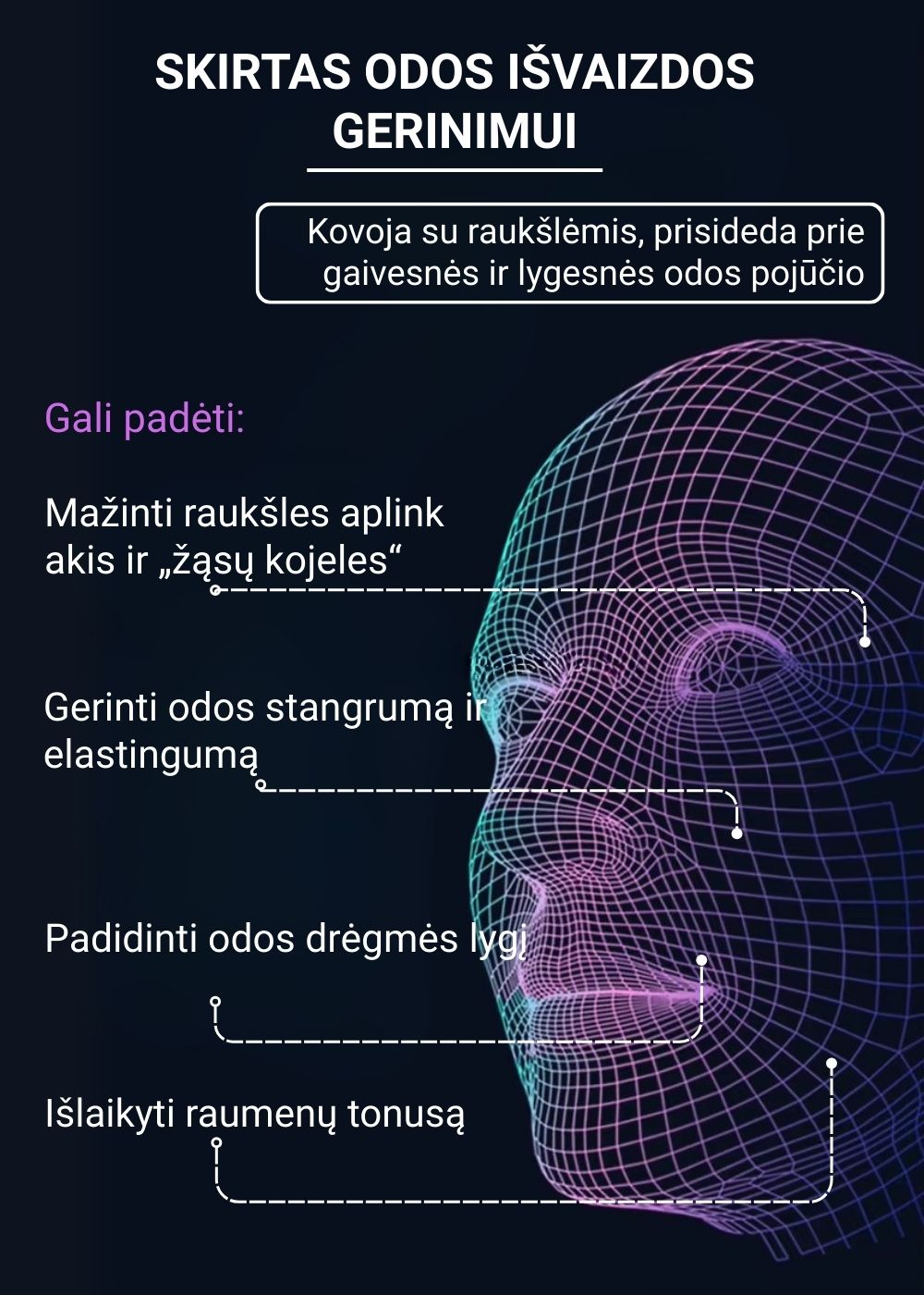 Fit2 RF prietaisas su EMS funkcija veido kontūrų pagerinimui